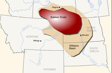 Bakken Shales