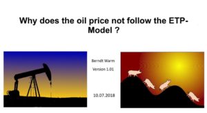 Folien zu: Why does the price does not follow the ETP-Model